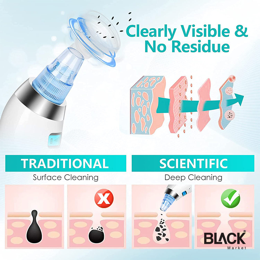 Deep Pore Vacuum